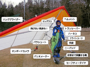 ハンググライダー　ハングライダー　忍野スカイスポーツ倶楽部　空を飛ぶ　トーイング　富士山　ライブカメラ　パラグライダー　体験　忍野村　山梨県　富士五湖　関東　スカイスポーツ